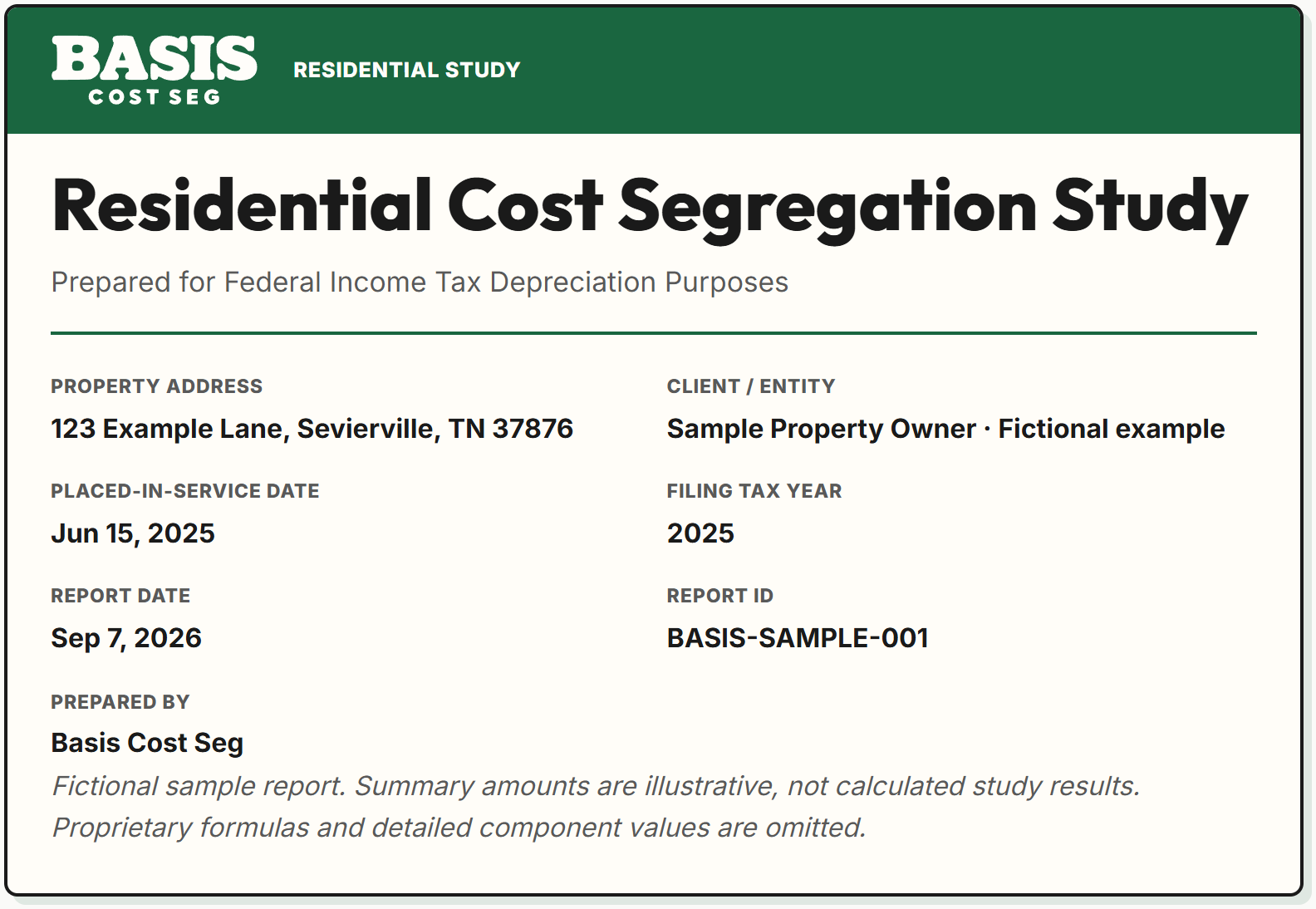 Basis report cover for a fictional property; proprietary details are omitted
